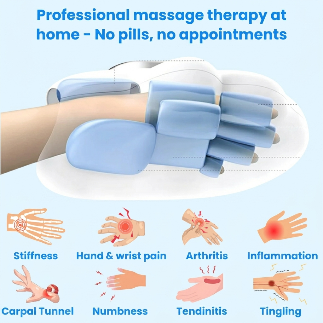The Original Aeloriana™ 3-in-1 Hand Massager